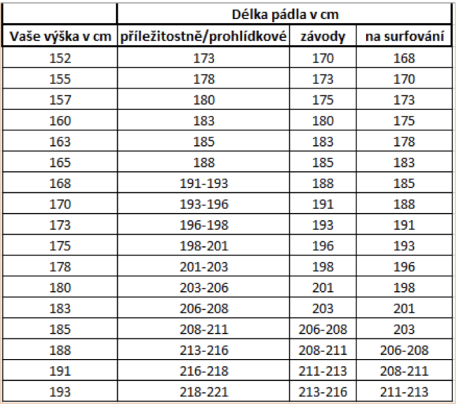 Snímek obrazovky 2019-11-02 v 10.15.46